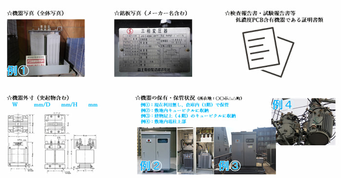 低濃度PCB廃棄物の処分費および収集運搬費算出に必要な情報一覧